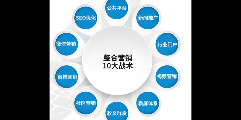 宣传片拍摄:现代企业沟通的艺术