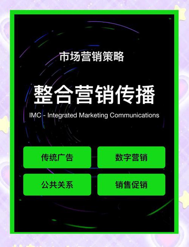 整合营销